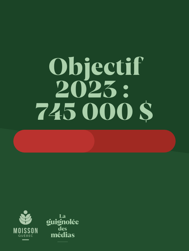 Objectif 2023 : 745 000 $